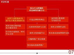 湖南广电爆料最新消息视频,揭秘视频背后的惊人真相  第2张